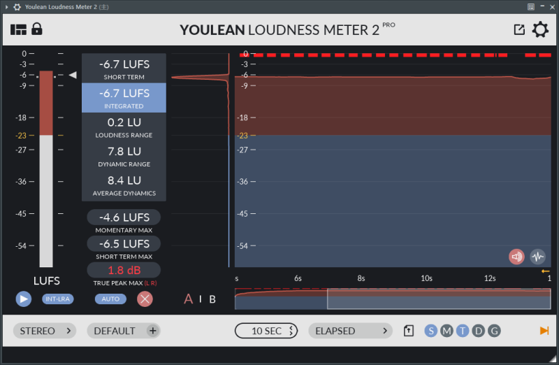 Youlean Loudness Meter 2 Pro响度参照表插件(Win/Mac)K9DJ网-专业的DJ编曲资源分享平台K9DJ网